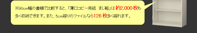 ̏IŔrƁAuRs[p@܂yv͖2,000[ł܂B܂A5Ԃ̃t@CȂ126Ԃ܂B