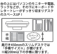 ̏ɂ̓p\R̃j^[dbAbNȂǂB̉ɃL[{[h⃌^[g[܂fXÑXy[XAbvBs450mm̃XfXNł́u蒠TCYic200~ȉjvu܂B