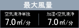 ő啗ʁFCP7.0[g/A+C7.0[g/