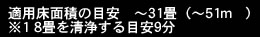 Kpʐς̖ڈ@`31i`51m2j