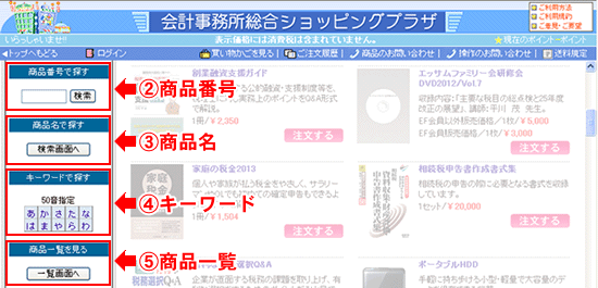 iԍAiAL[[hAiꗗ猟